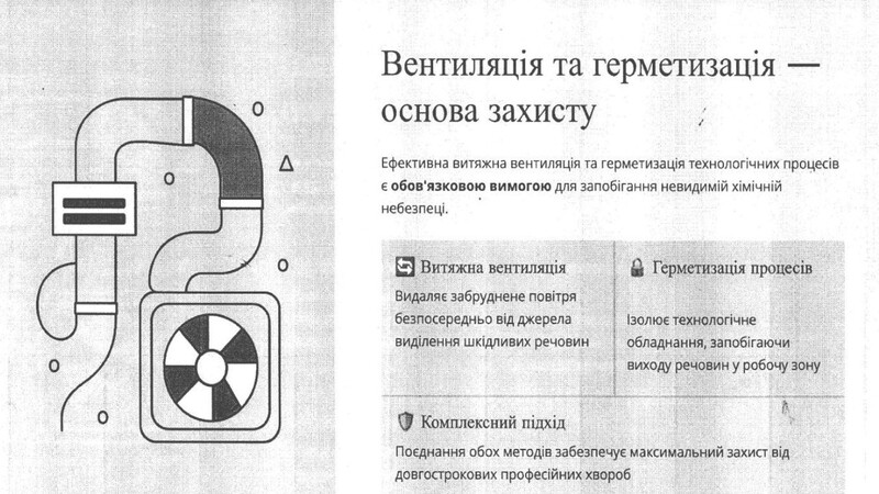 вентиляція (1)
